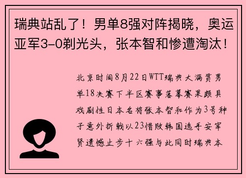 瑞典站乱了!男单8强对阵揭晓,奥运亚军3-0剃光头,张本智和惨遭淘汰! 瑞典站乱了!男单8强对阵揭晓,奥运亚军3-0剃光头,张本智和惨遭淘汰!